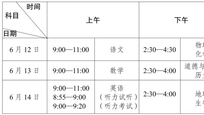 评选｜CBA第24轮本土最佳