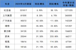 必威体育充值截图1